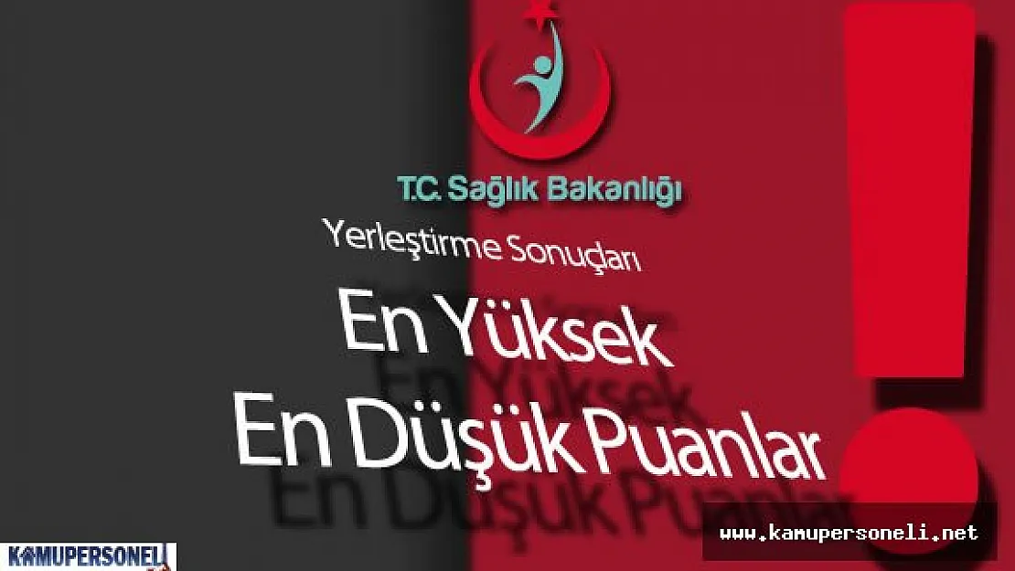 KPSS 2016-3 Yerleştirme Sonuçları Taban ve Tavan Puanlar