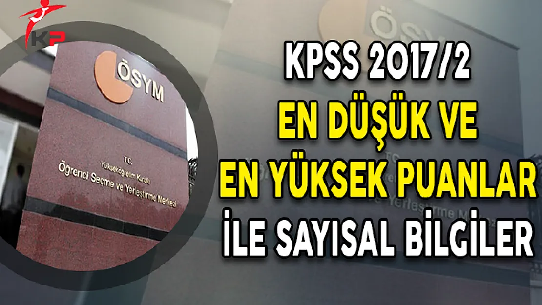 KPSS 2017/2 Sonuçlarına Göre Oluşan En Düşük ve En Yüksek Puanlar İle Sayısal Bilgiler