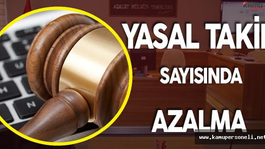 Kredi Borcundan Dolayı Yasal Takibe Girenlerin Sayısı Azaldı