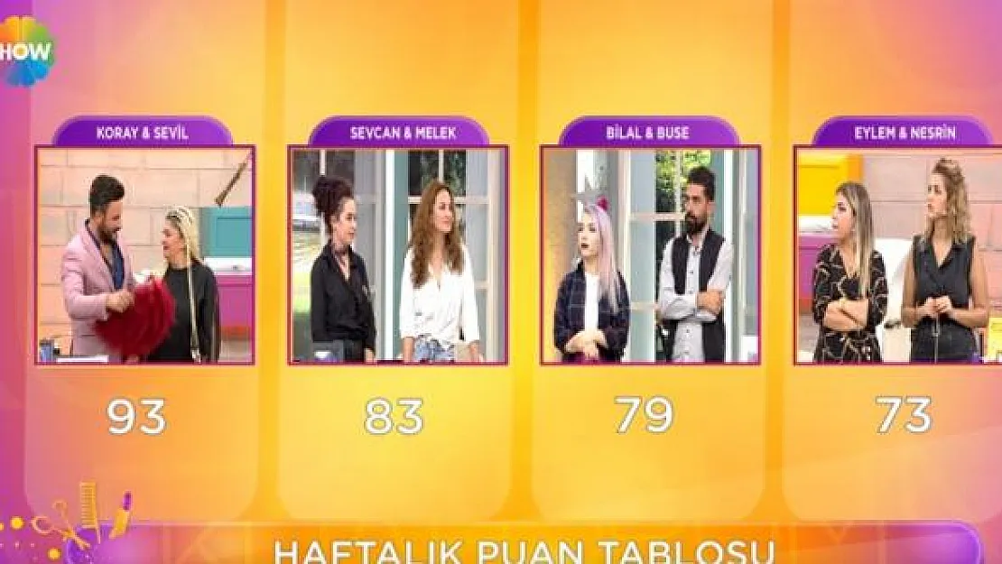 Kuaförüm Sensin günün birincisi kim oldu? 11 Kasım Kuaförüm Sensin kim kazandı?