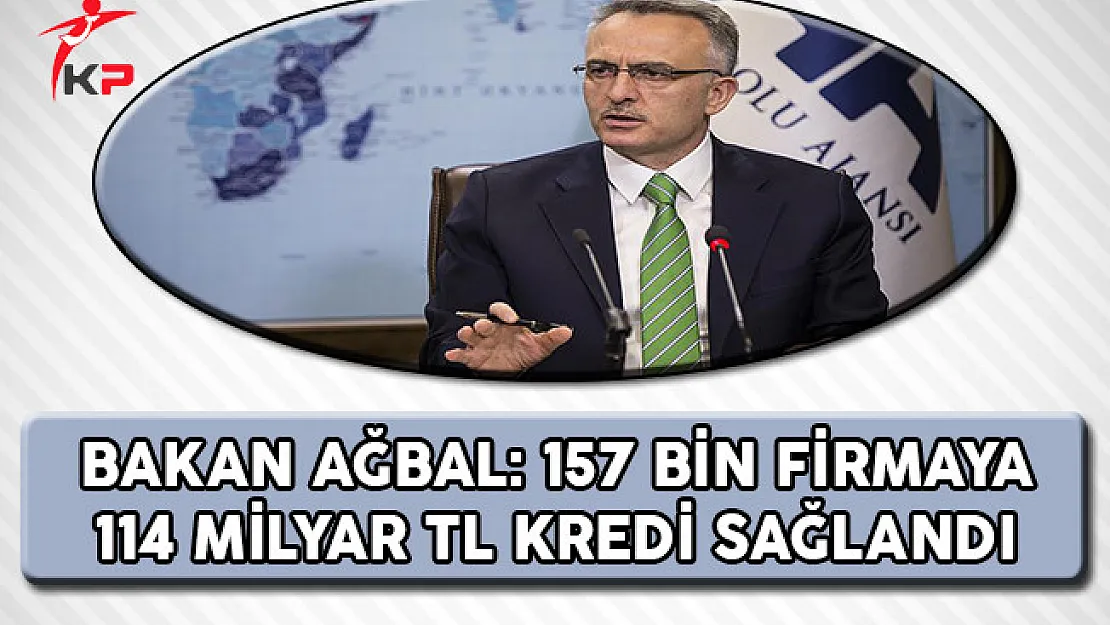 Maliye Bakanı Ağbal: 157 Bin Firmaya 114 Milyar TL Kredi Sağlandı