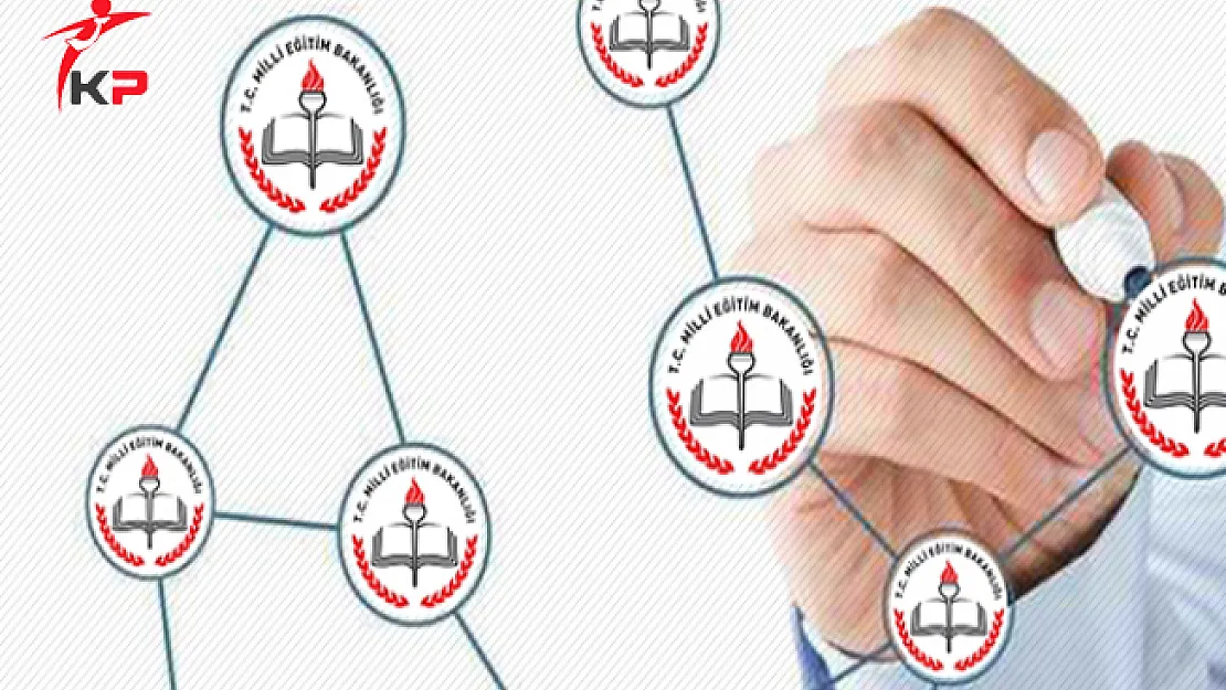 MEB Kurum Açma, Kapatma ve Ad Verme Yönetmeliği Yayımlandı