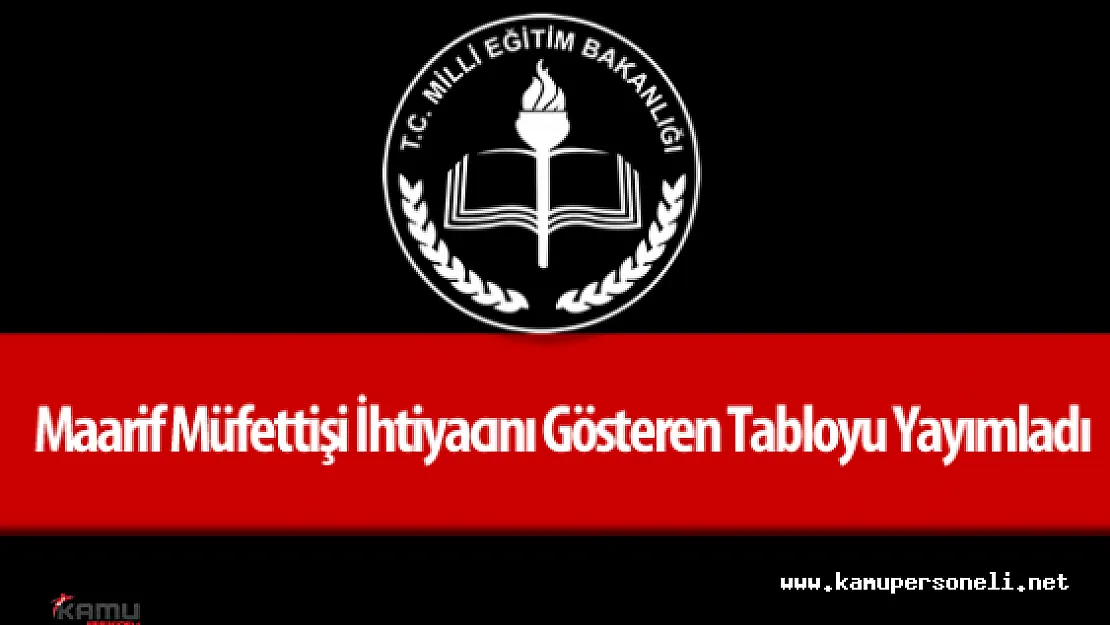 MEB Maarif Müfettişi İhtiyacını Gösteren Tabloyu Yayımladı