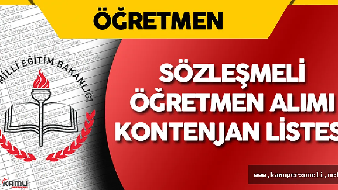 MEB Sözleşmeli Öğretmen Alımı için Kontenjan Listesi ve Taban Puanları Yayımlandı