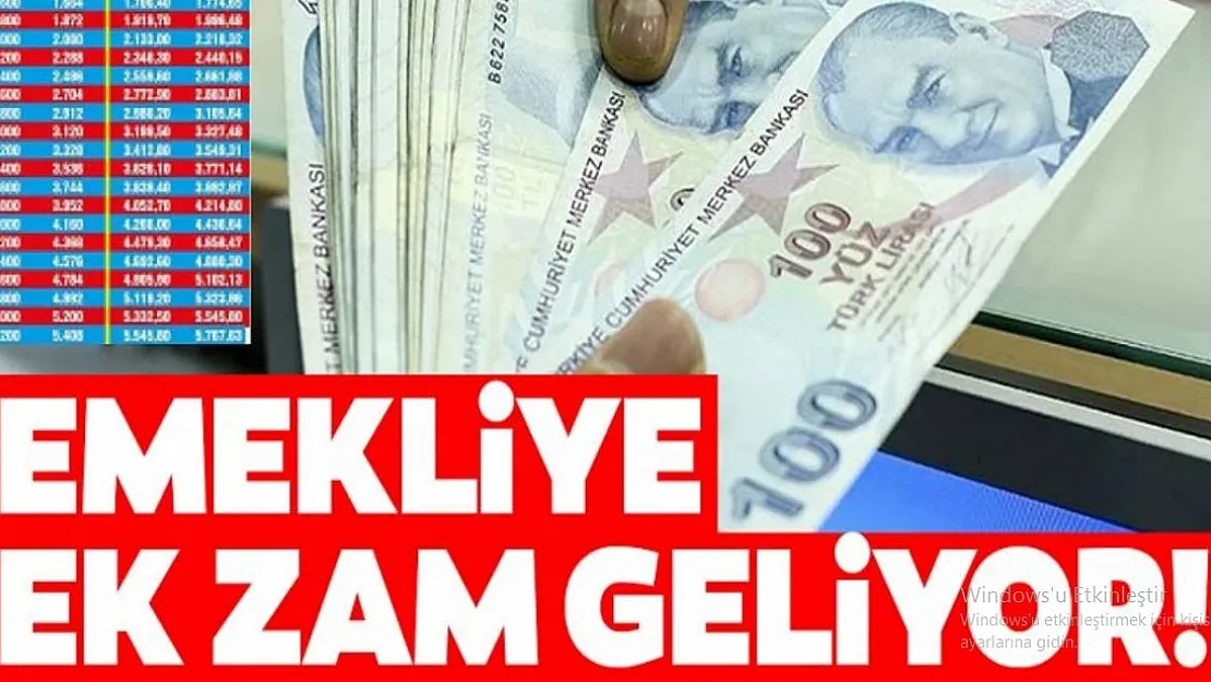 Memur ve emekliye müjde: Zamlar kuruşu kuruşuna hesaplandı! İşte en düşük maaş ..