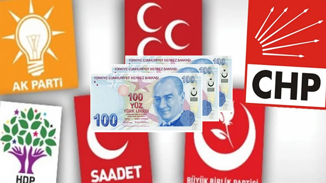 Milletvekili Adaylığı İçin Hangi Parti Ne Kadar Başvuru Ücreti Talep Ediyor?