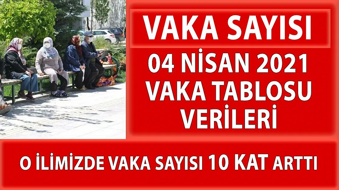 O ilimizde vaka sayısı 10 kat arttı!