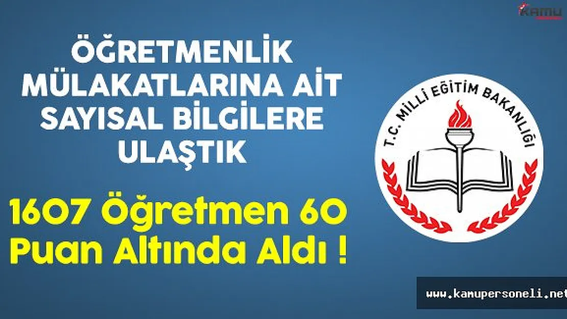 Öğretmenlik mülakatlarına ait sayısal bilgilere ulaştık: 1607 öğretmen 60 puan altında aldı