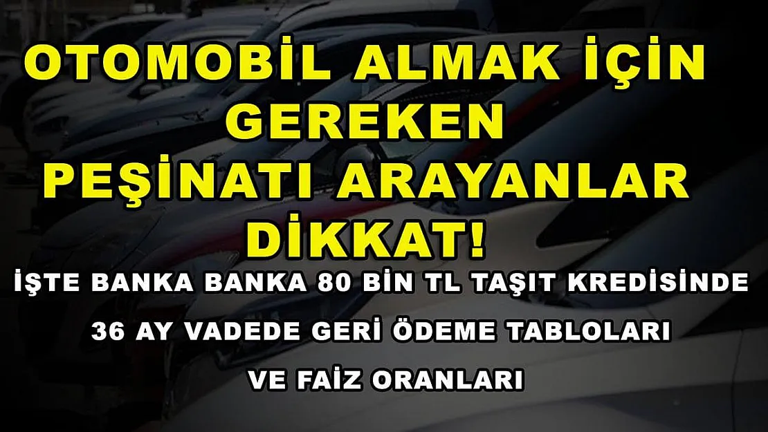 Otomobil almak için gereken peşinatı arayanlar dikkat! İşte banka banka 80 bin TL taşıt kredisinde 36 ay vadede geri ödeme tabloları ve faiz oranları