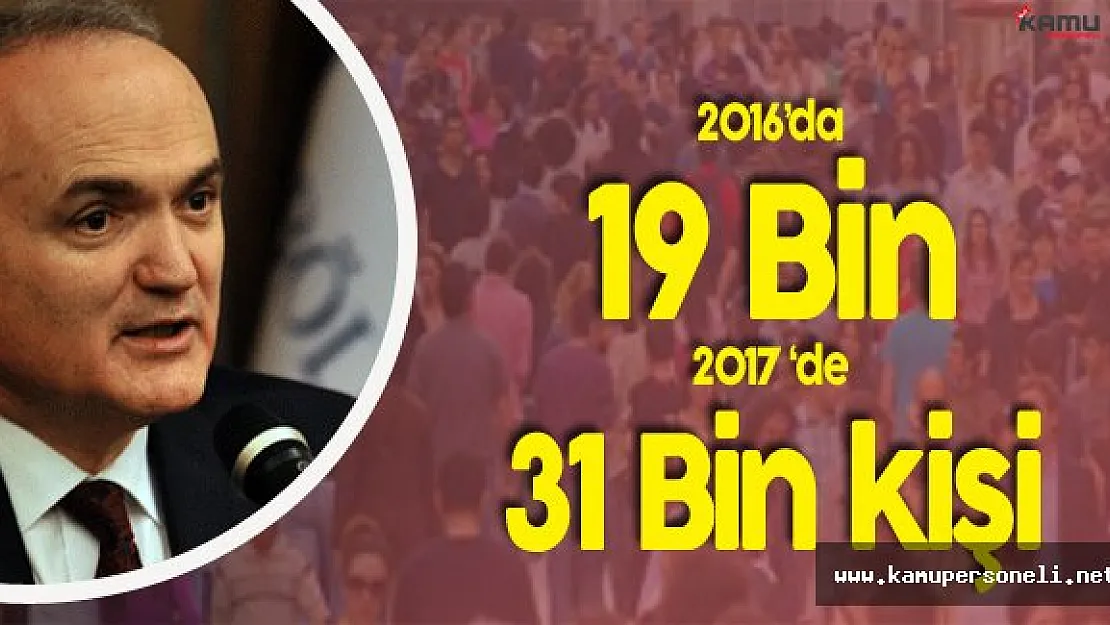 Özlü : &quotBu Yıl 19 Bin Kişiye İş İmkanı Sağlanacak!"
