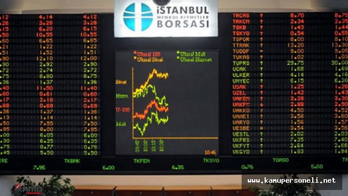 Piyasalar Günü Düşüşle Kapattı