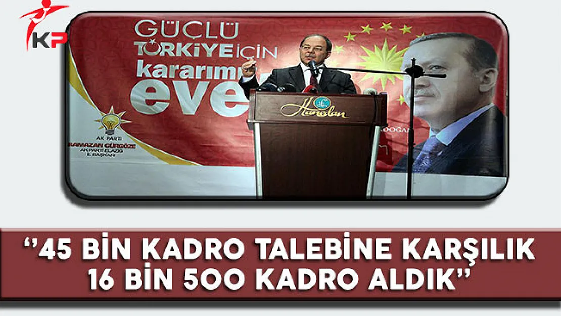 Recep Akdağ: 'ཀྵ Bin Kadro Talebine Karşılık 16 Bin 500 Kadro Aldık''