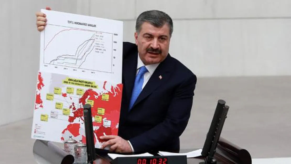 Sağlık Bakanı Koca açıkladı! Türkiye'de koronavirüs salgınında ölüm oranı belli oldu