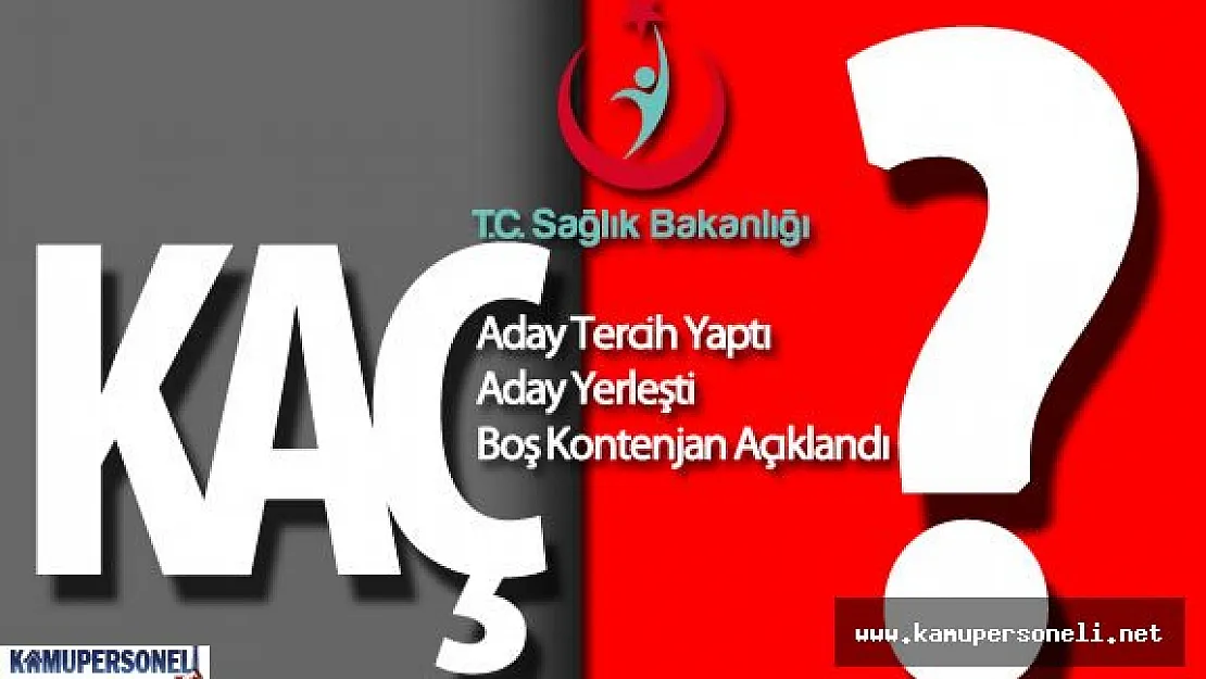 Sağlık Bakanlığı Yerleştirme Sonuçlarına Göre Kaç Kontenjan Boşta Kaldı