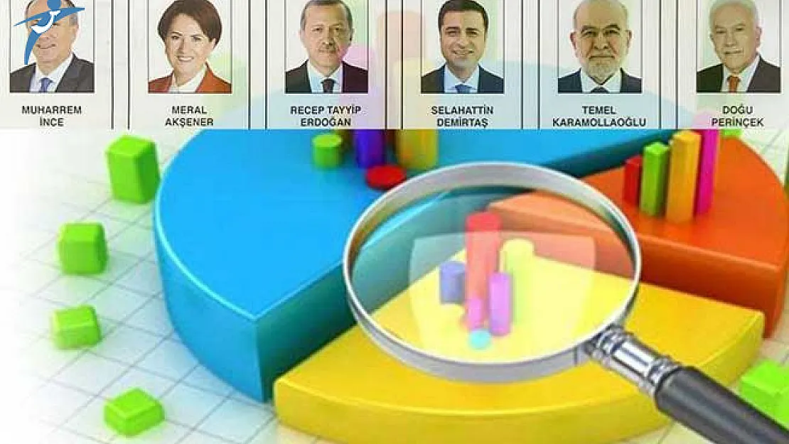 Seçime Çok Kısa Bir Süre Kala İki Araştırma Şirketi Anket Sonuçlarını Açıkladı