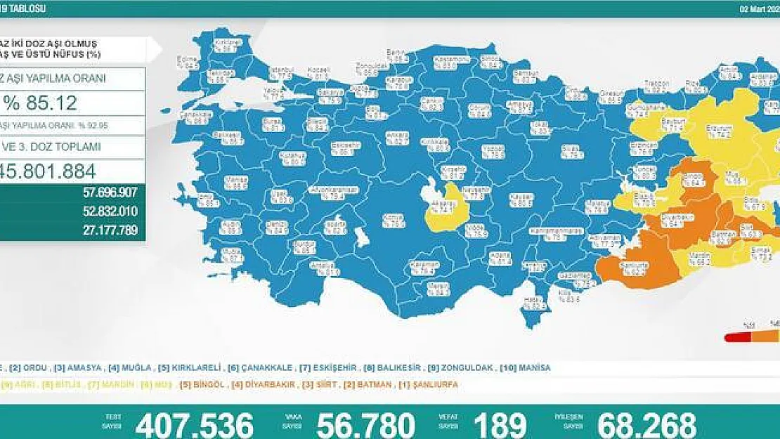 Son Dakika Açıklandı! 189 Kişi Hayatını Kaybetti!