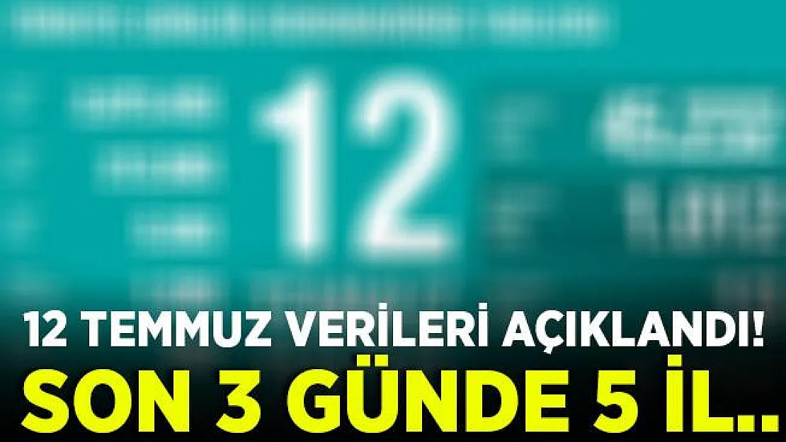 Son dakika Bakan Koca son verileri paylaştı! Son 3 günde 5 il..