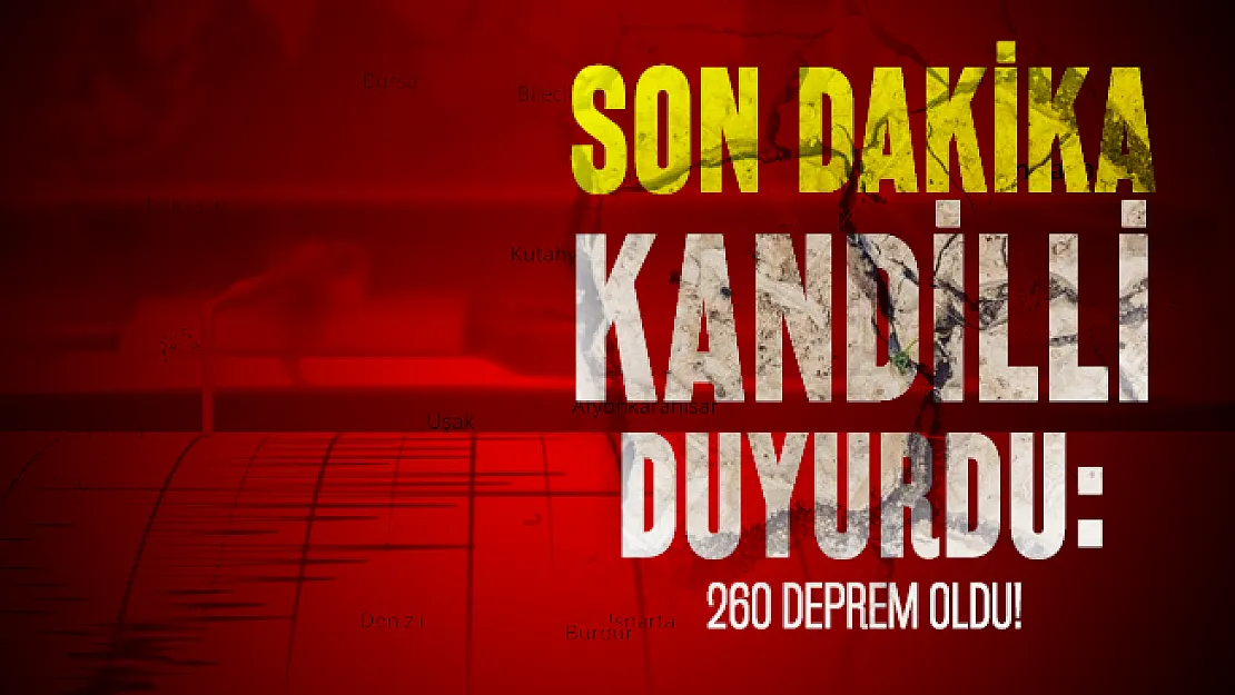 Son dakika Kandilli duyurdu: 260 deprem oldu!