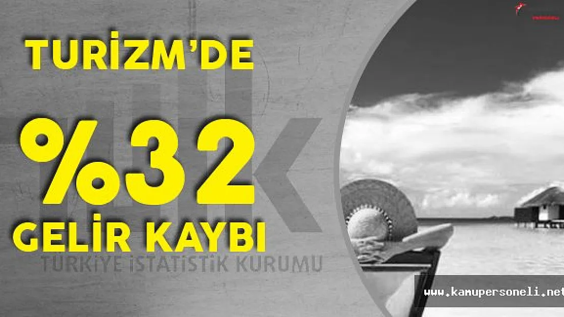 Son Dakika : TÜİK Açıkladı Turizm Geliri Yüzde 32 Azaldı