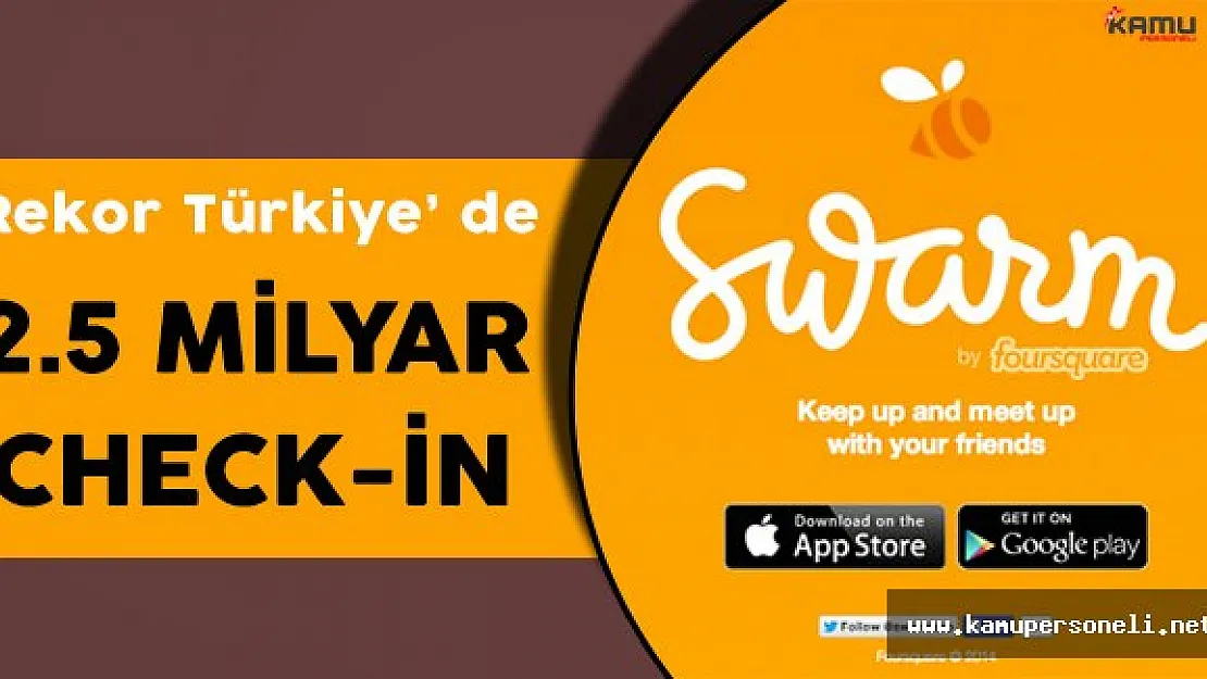 Swarm' da Check-in Rekoru Türkiye' nin Elinde