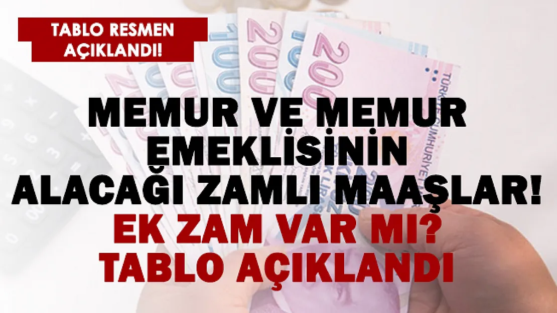Tablo açıklandı! Memur ve memur emeklisi zammı ne kadar? Memur emeklisine zam yapıldı mı?