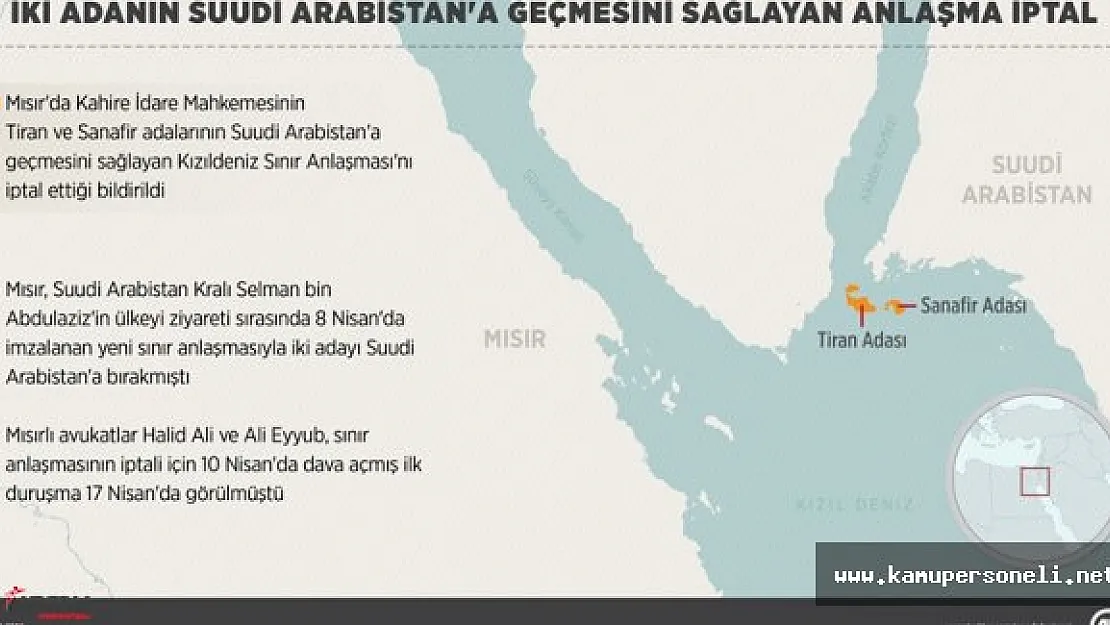 Tiran ve Sanafir Adaları Suudi Arabistan'a Geçti