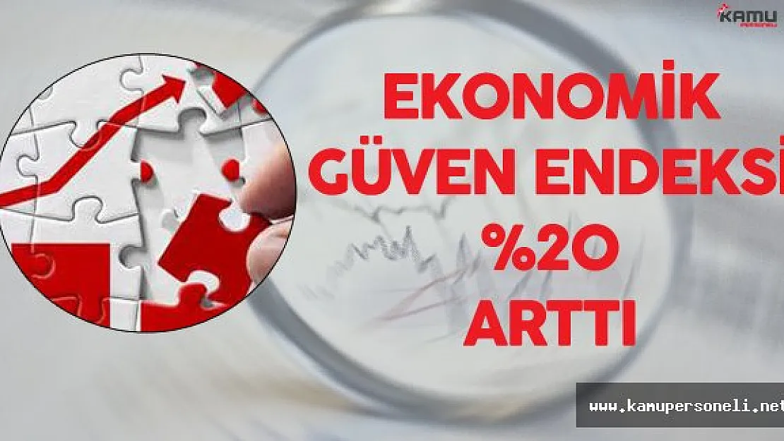 TÜİK Eylül Ayı Ekonomik Güven Endeksini Açıkladı !