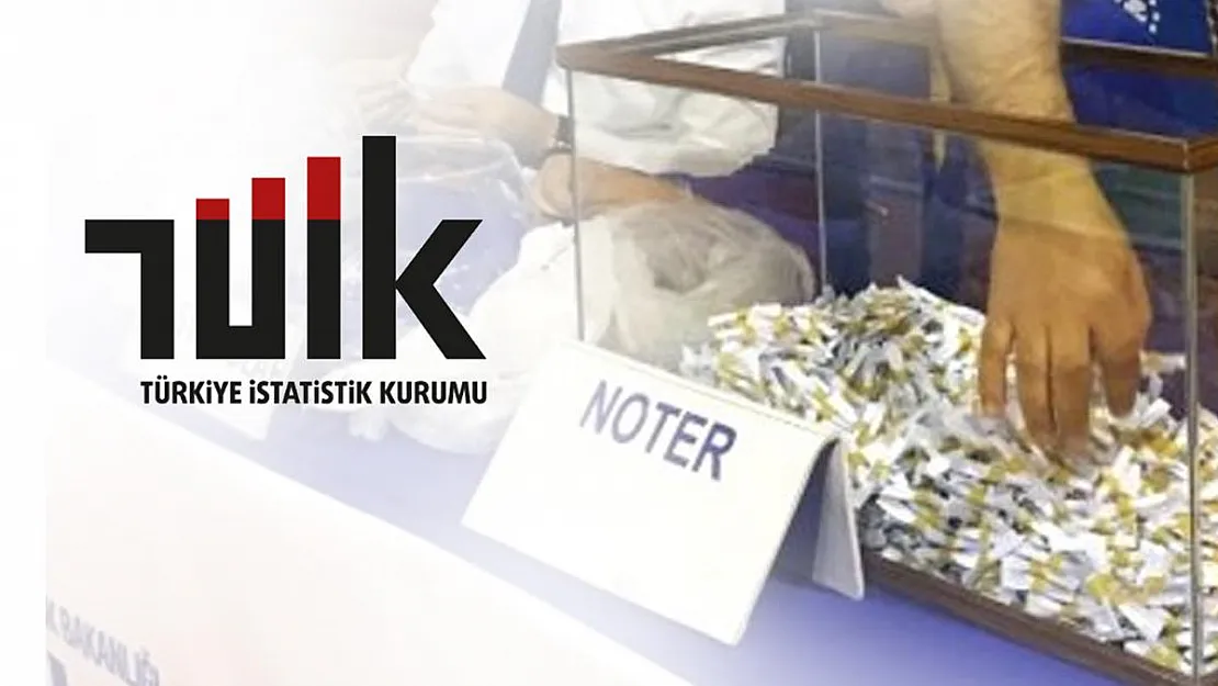 TÜİK kura ile personel alımı sonuçları açıklandı! TÜİK kura sonuçları isim listesi