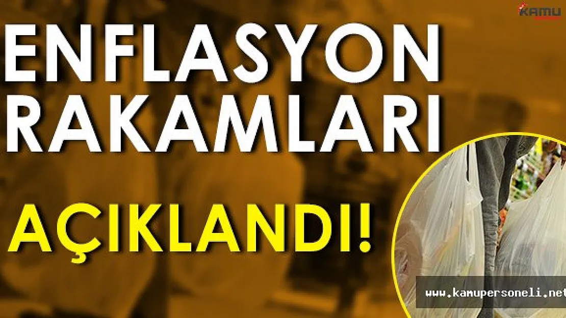 TÜİK Tarafından Eylül Ayı Enflasyon Rakamları Açıklandı