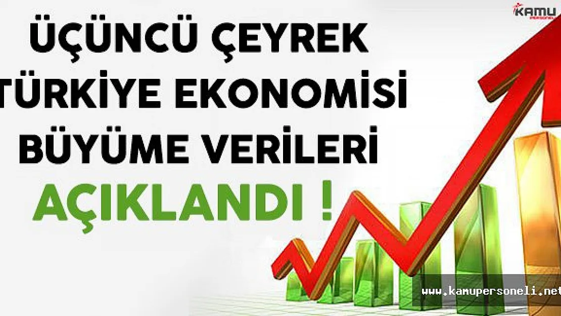 TÜİK Türkiye Ekonomisi Büyüme Verilerini Açıkladı
