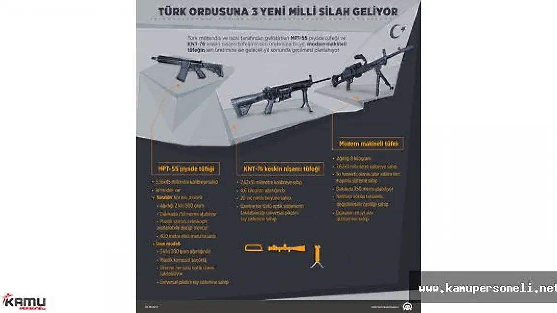 Türk Ordusuna Yeni Milli Silah