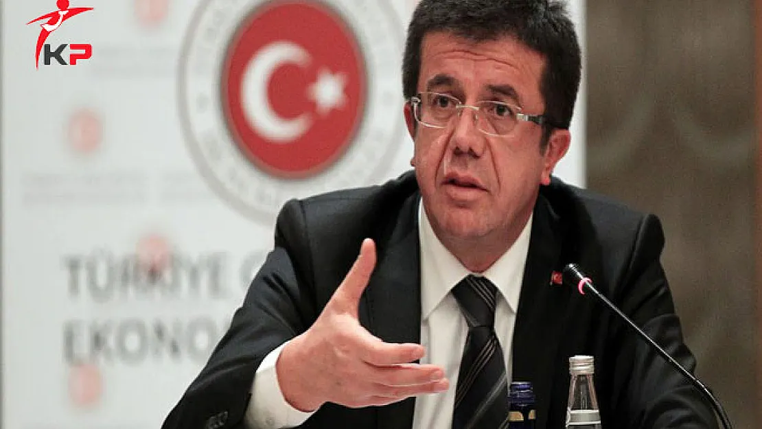 Türkiye Ekonomisi Maddi Verilere Göre Yüzde Kaç Küçülmüştür?