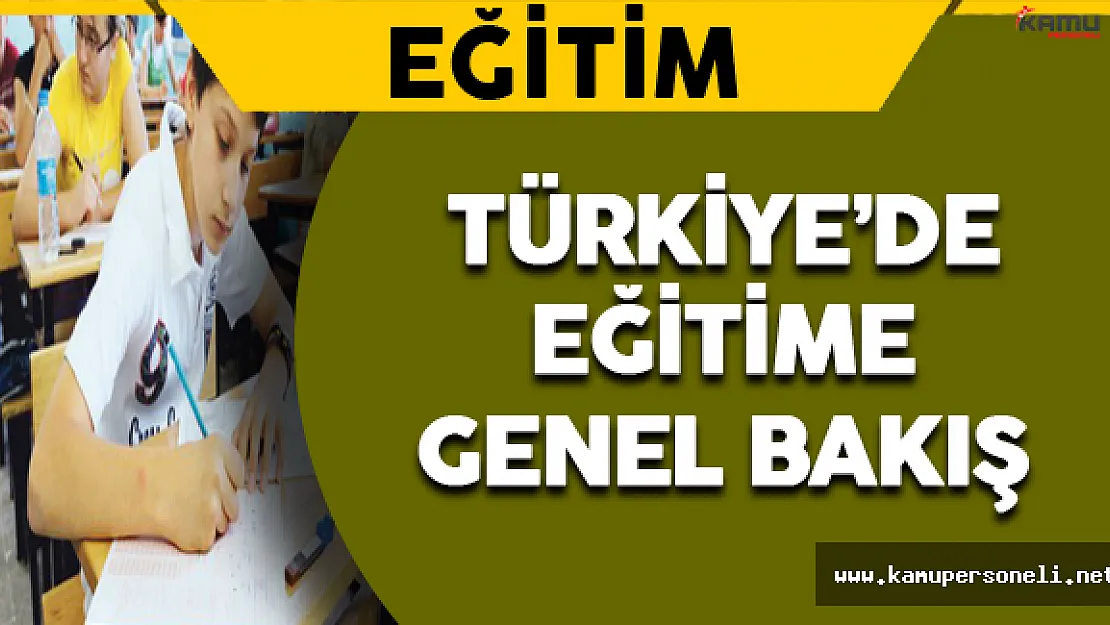 Türkiye'de Eğitime Genel Bakış