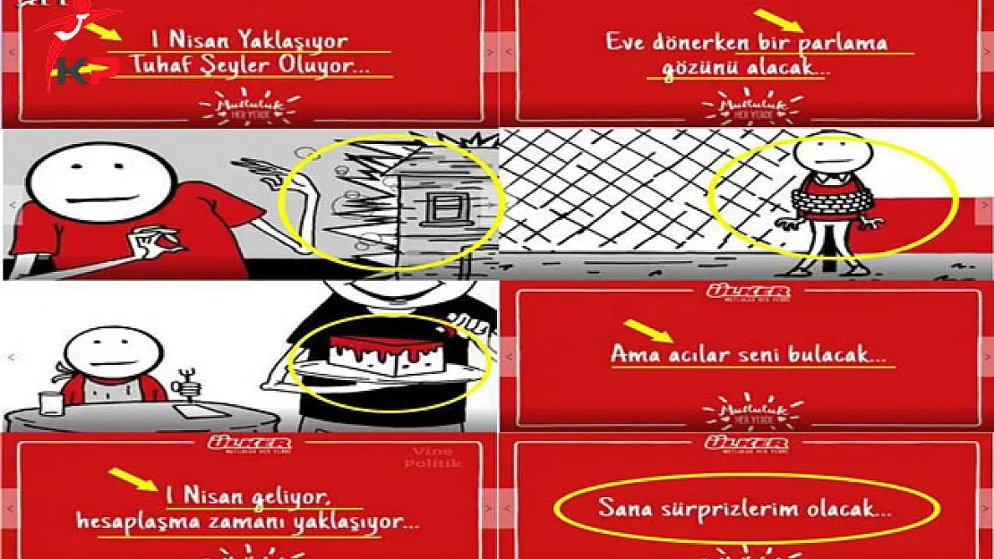 Ülker Hisseleri Haftaya Düşüşle Başladı