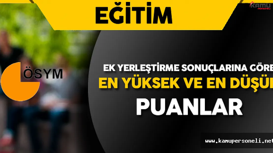 Üniversite Ek Yerleştirme Tavan ve Taban Puanlar