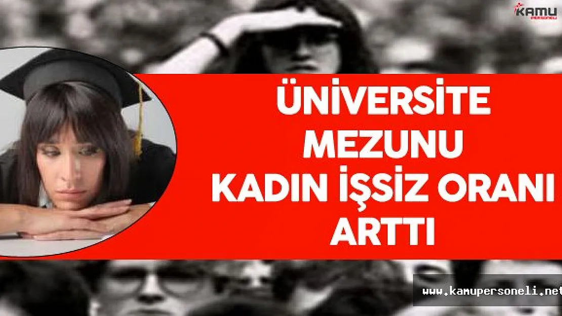 Üniversite Mezunu Kadın İşsiz Sayısı Yükseldi