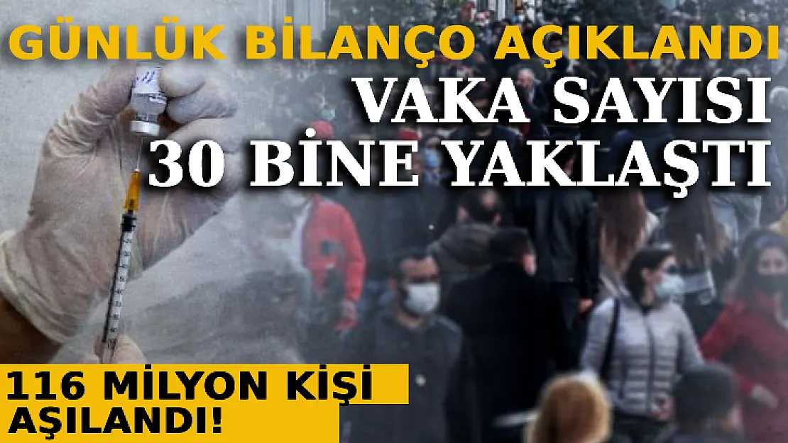 Vaka Sayısı 30 Bine Yaklaştı: 116 Milyon Kişi Aşılandı