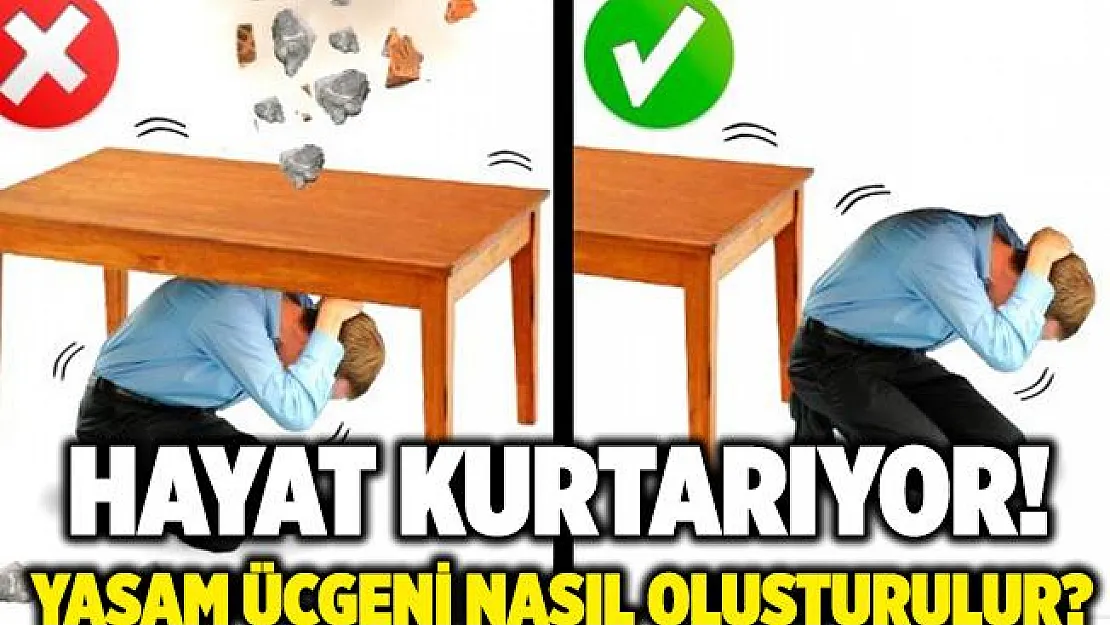 Yaşam üçgeni nedir? Yaşam üçgeni nasıl oluşturulur? Adım adım yaşam üçgeni pozisyonu