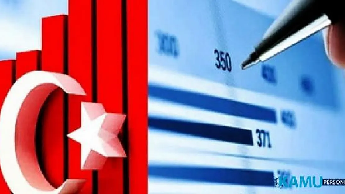 Yerli kredi değerlendirme kuruluşu için JCR iddiası