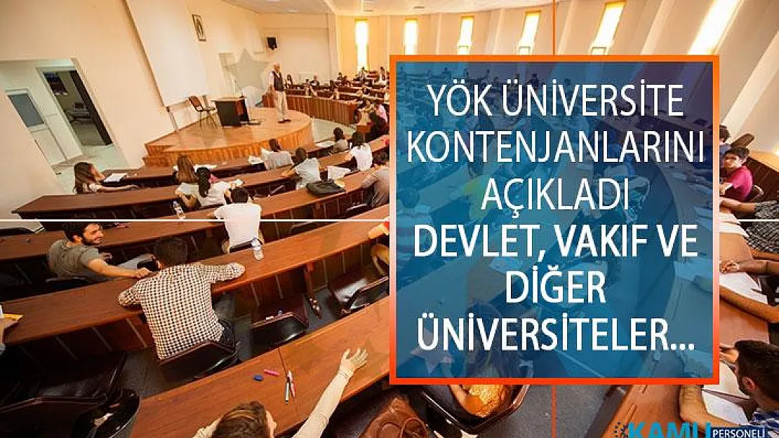 Yükseköğretim Kurulu Başkanlığı (YÖK) Açıkladı Üniversite Kontenjanları Belli Oldu!