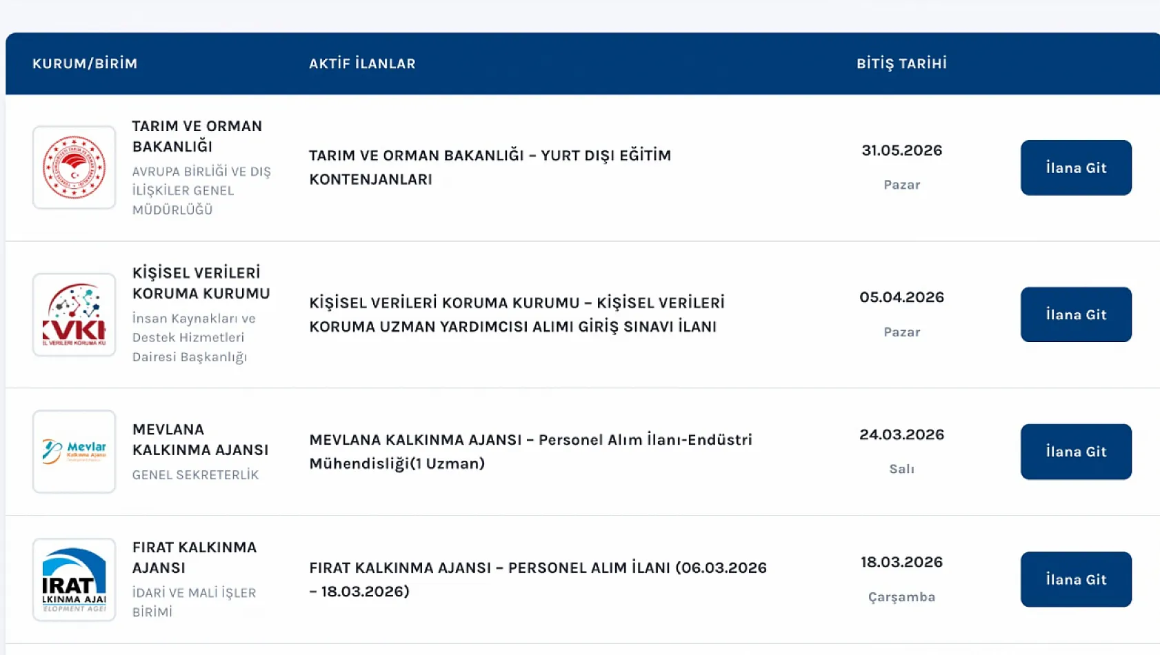 2026 Kamu İstihdamı İçin Tek Durak: Kamumemuralimi.net - Neden Bu Platform Farklı?