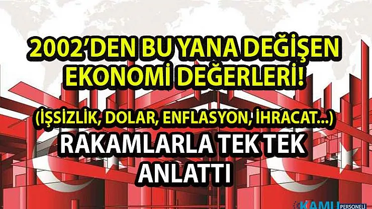 2002'den bu yana değişen ekonomi değerler!