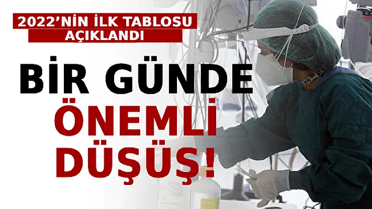 2022'nin İlk Tablosu Açıklandı: Bir Günde Önemli Düşüş!