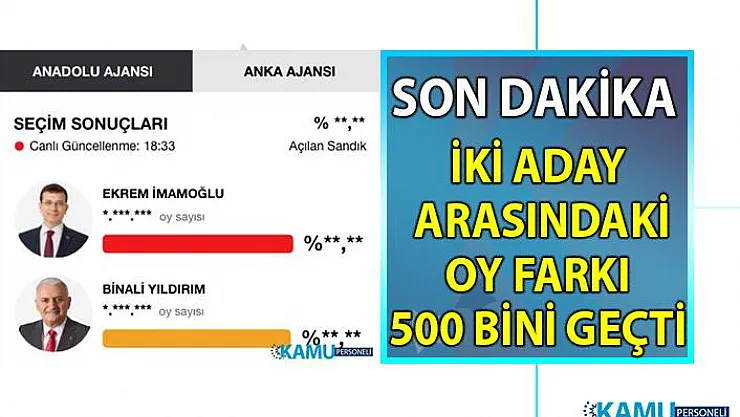 23 Haziran İstanbul seçim sonuçları açıklanmaya başlandı! En çarpıcı İBB seçim sonuçları!..