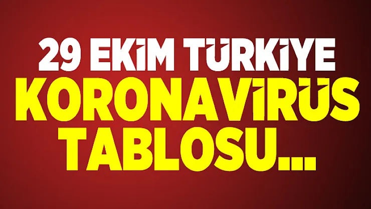 29 Ekim Türkiye koronavirüs tablosu açıklandı mı? Sağlık Bakanlığı 29 Ekim koronavirüs hasta ve ölü sayısı