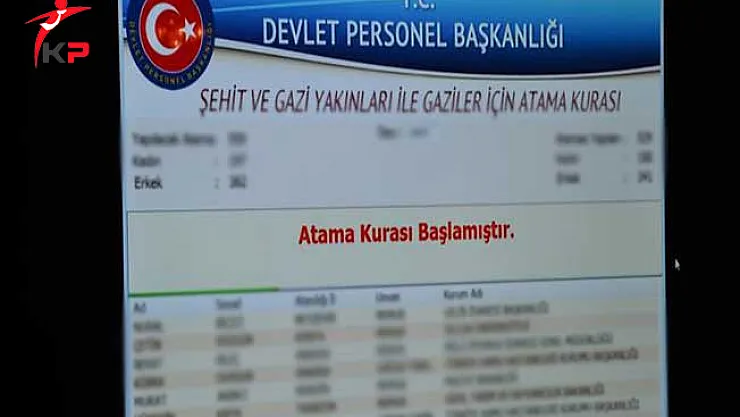 72 Şehit Yakını Gazi ve Gazi Yakını Atama Kurası Sonuçları DPB'den Açıklandı !