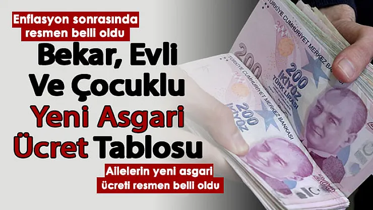 Açıklanan enflasyon sonrasında aileler için yeni asgari ücret belli oldu! İşte evli, çocuklu ve bekar için yeni asgari ücret tablosu