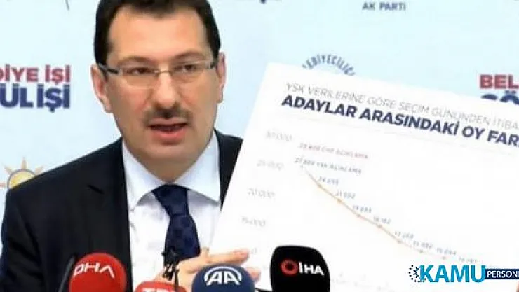 Ali İhsan Yavuz listesiyle geri döndü: Bu isimlere dava açacağım!