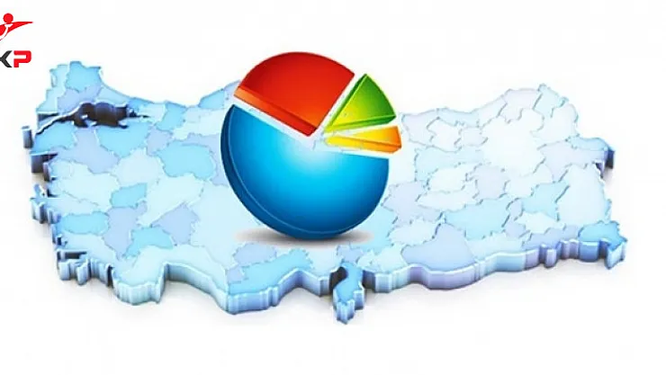 ANAR Son Seçim Anket Sonuçlarını Açıkladı