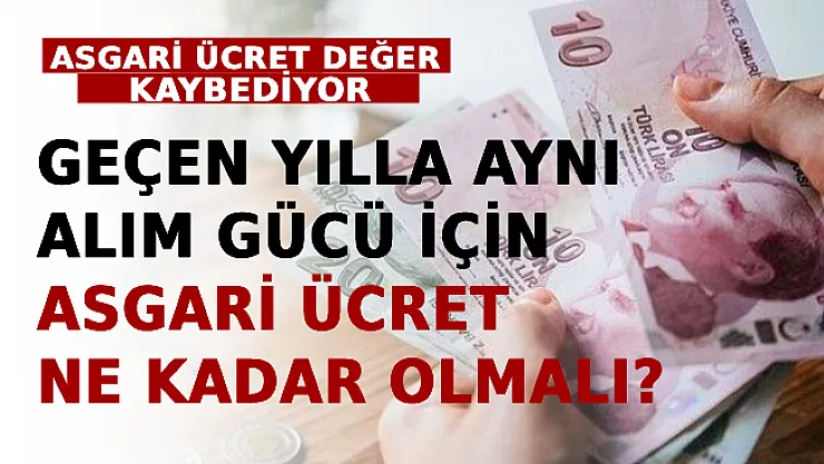 Asgari Ücret Değer Kaybediyor: Geçen Yılla Aynı Alım Gücü İçin Asgari Ücret Ne Kadar Olmalı?